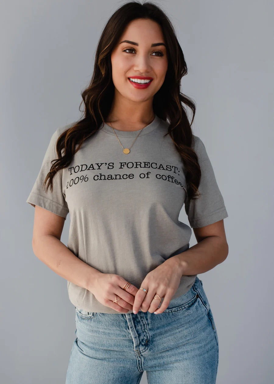 Todays Forecast T