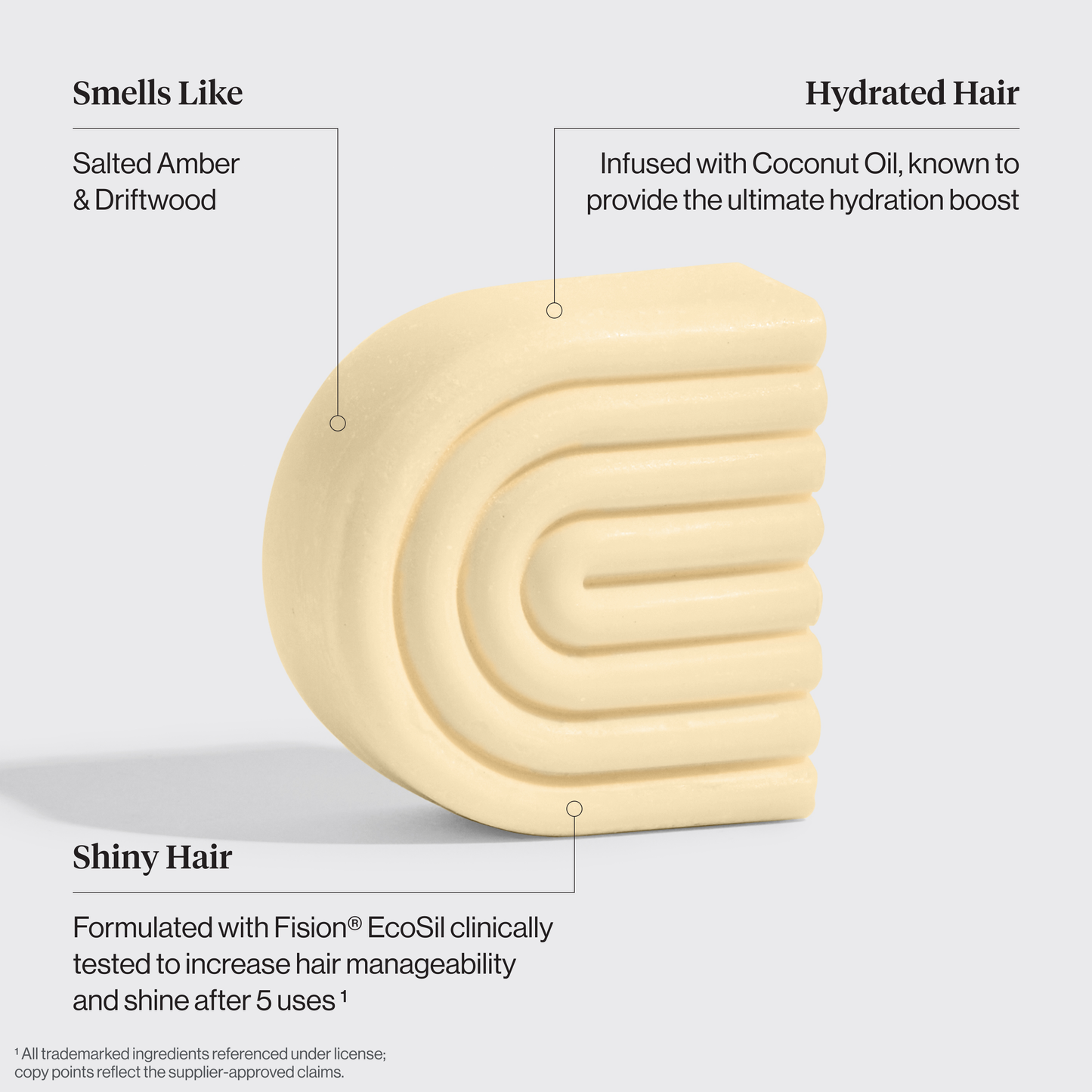Coconut Oil Shampoo & Conditioner Bar Combo for Dry Damaged Hair